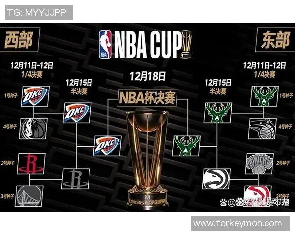 2015年NBA总决赛精彩回顾老鹰与勇士的巅峰对决与传奇时刻