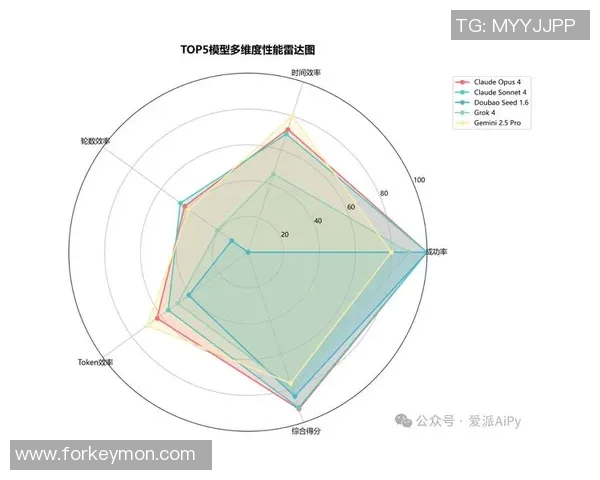 UCLA与肯塔基球哥对决数据分析揭示两队实力差异与球员表现